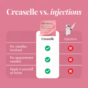Creaselle Collagen Silicone Sheets