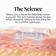Creaselle Collagen Silicone Sheets